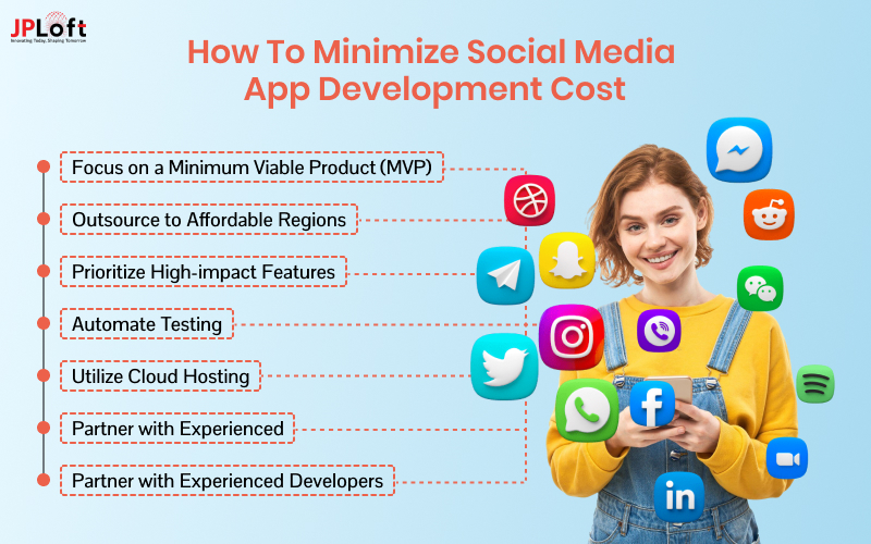 Minimize Social Media App Development Cost